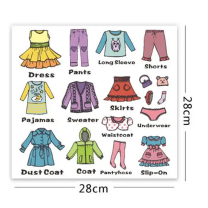 Clothes Vocabulary /Clothes name/clothes names for kids/Name of clothes 
